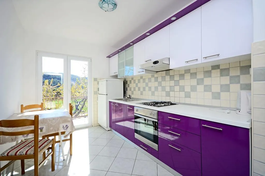 Apartments Joka Lopar 0*,
